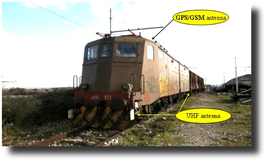 Radiocontrollo